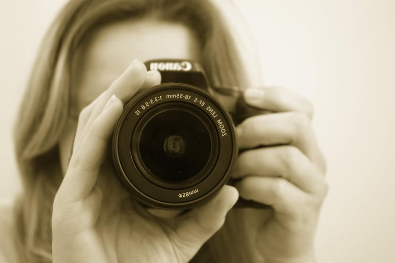 Camera and Photography
